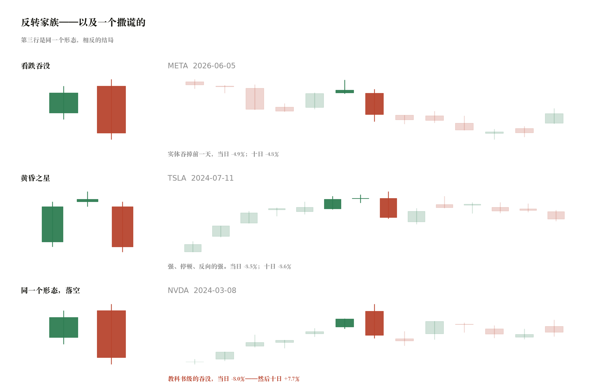 图 L2-9